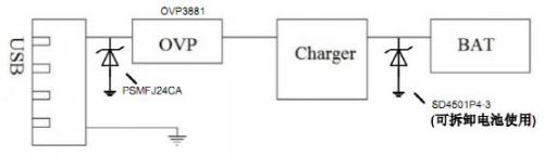 快充EOS 应对方案OVP和TVS-电路图讲解-电子技术方案  第2张