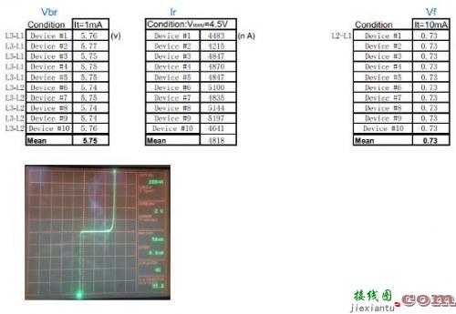 快充EOS 应对方案OVP和TVS-电路图讲解-电子技术方案  第5张