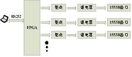 快充EOS 应对方案OVP和TVS-电路图讲解-电子技术方案  第10张