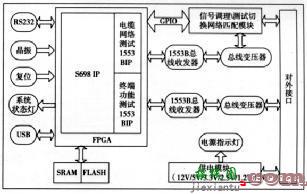 快充EOS 应对方案OVP和TVS-电路图讲解-电子技术方案  第9张