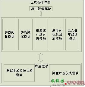 快充EOS 应对方案OVP和TVS-电路图讲解-电子技术方案  第11张