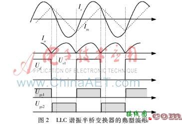 5W 苹果智能手机无线充电及接收器解决方案-电路图讲解-电子技术方案  第6张