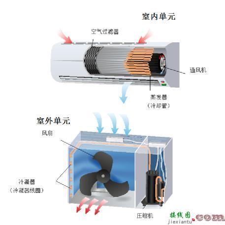 叫板锂离子电池，钠离子电池有无可比拟的优势-电路图讲解-电子技术方案  第3张