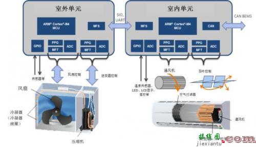 叫板锂离子电池，钠离子电池有无可比拟的优势-电路图讲解-电子技术方案  第6张