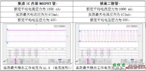 BMW电池Pack产线和无线充电充电分析-电路图讲解-电子技术方案  第13张