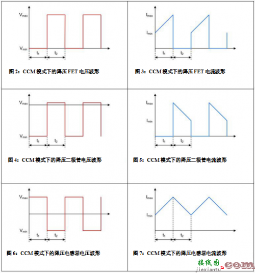 直流稳压电源简介、使用步骤及注意事项-电路图讲解-电子技术方案  第9张