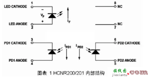 线性光耦简介、原理及典型电路分析-电路图讲解-电子技术方案  第1张