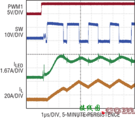 20A LED 驱动器提供准确度为 ±3% 的满标度电流检测 以适合多种应用-电路图讲解-电子技  第3张