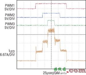 20A LED 驱动器提供准确度为 ±3% 的满标度电流检测 以适合多种应用-电路图讲解-电子技  第5张