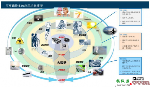 想把卤素灯换掉？LED灯泡并非普通车最佳选择-原理图|技术方案  第9张