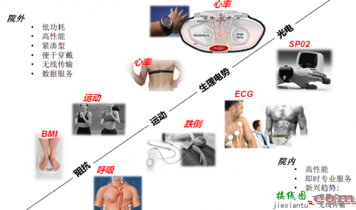 想把卤素灯换掉？LED灯泡并非普通车最佳选择-原理图|技术方案  第8张