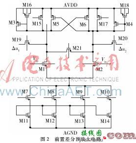 低噪声亚采样锁相环的设计-电路图讲解-电子技术方案  第8张