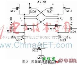 低噪声亚采样锁相环的设计-电路图讲解-电子技术方案  第9张