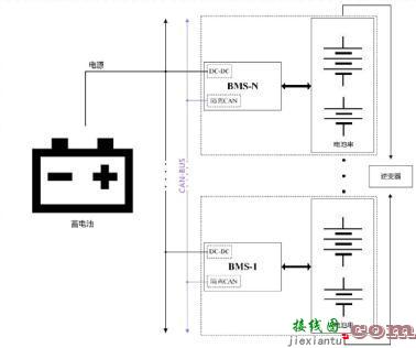 总被搞混的TTL与CMOS电平藏着这些学问-电路图讲解-电子技术方案  第4张