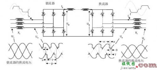 高清视频编解码技术难点在哪？这三大方法帮你攻克难关-电路图讲解-电子技术方案  第8张