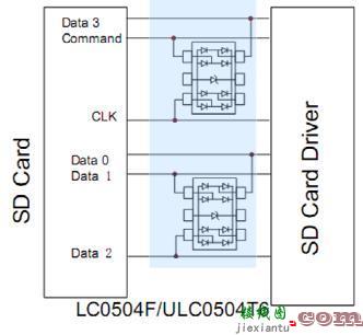 希姆通SIM868的参考设计接口的静电防护-电路图讲解-电子技术方案  第8张