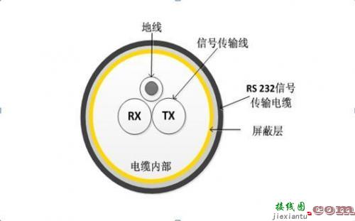 电源系统管理的寻址-电路图讲解-电子技术方案  第6张