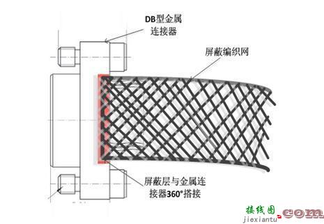 电源系统管理的寻址-电路图讲解-电子技术方案  第7张