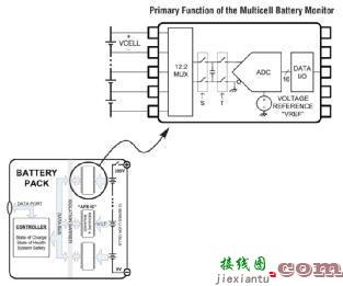 电池组管理实现了另一次飞跃-原理图|技术方案  第1张