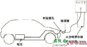 如何分辨直流充电桩和交流充电桩？-原理图|技术方案  第4张