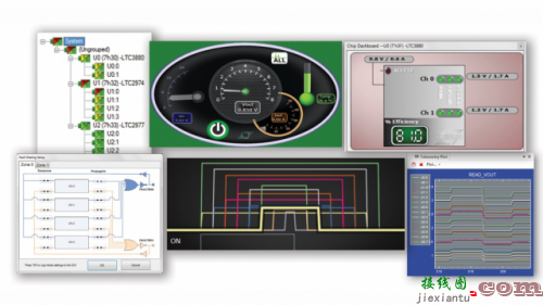 紧凑的 PCB 面积内也可实现高功率的数字控制与遥测功能-原理图|技术方案  第3张