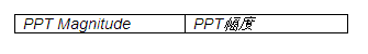 紧凑的 PCB 面积内也可实现高功率的数字控制与遥测功能-原理图|技术方案  第9张