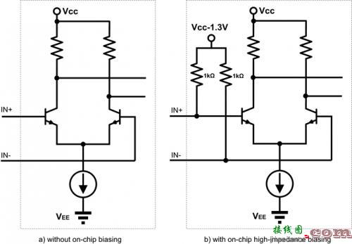 一文看懂ECL/PECL/LVPECL信号的相同与不同-电子技术方案|电路图讲解  第1张