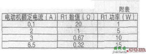 电机调速电路-可控硅调速器电路图  第6张