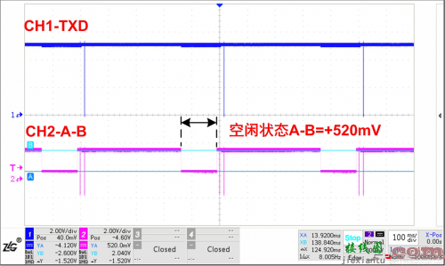 深度剖析RS-485组网问题-电子技术方案|电路图讲解  第4张