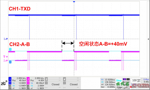 深度剖析RS-485组网问题-电子技术方案|电路图讲解  第5张