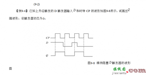 D触发器的本质及应用-电子技术方案|电路图讲解  第3张