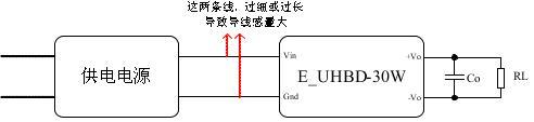 同步降压转换器的布局注意事项-原理图|技术方案  第12张