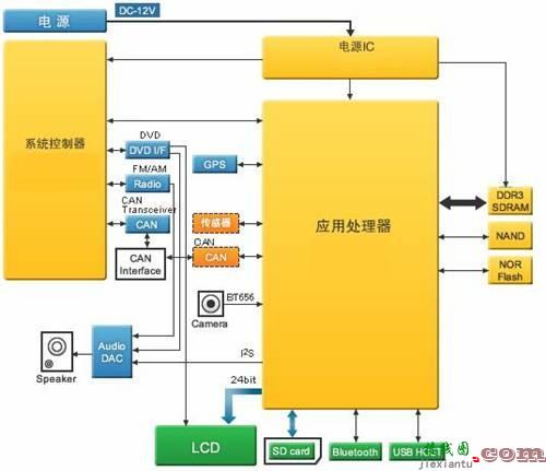 性价比：SiC MOSFET比Si MOSFET不只高出一点点-原理图|技术方案  第3张