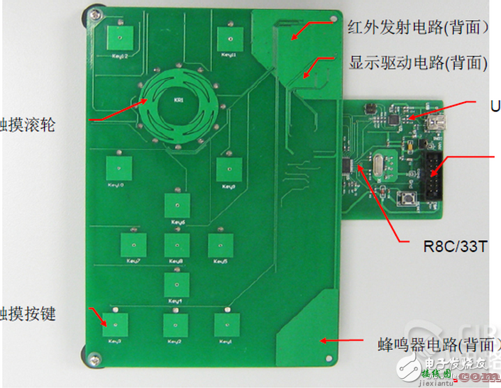 基于瑞萨触摸按键型遥控器设计（原理图+源代码+详细设计说明等）_遥控电路图讲解  第2张