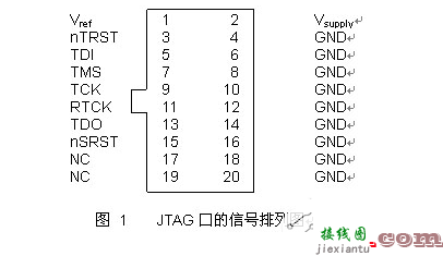 JLink和JTAG接口引脚定义和使用方法-电子技术方案|电路图讲解  第3张