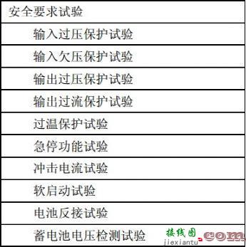 一种基于Type-C PD协议的手机快速充电方案-原理图|技术方案  第7张