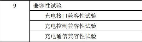 一种基于Type-C PD协议的手机快速充电方案-原理图|技术方案  第9张