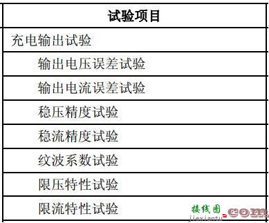 一种基于Type-C PD协议的手机快速充电方案-原理图|技术方案  第10张