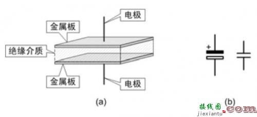 降低LED照明开关电源待机功耗方法的探讨-电子技术方案|电路图讲解  第5张