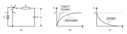 降低LED照明开关电源待机功耗方法的探讨-电子技术方案|电路图讲解  第12张