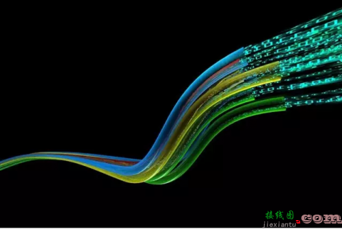 光纤知识全面大梳理，从发展史到应用-电子技术方案|电路图讲解  第1张