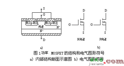 IC封装形式大全，这些名字、外形你都对得上吗？-电子技术方案|电路图讲解  第3张