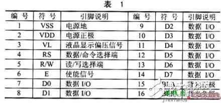 步进电机驱动电路设计精华_电动机控制电路图讲解  第8张