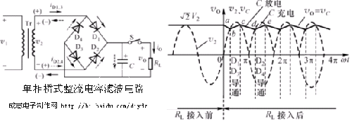 集成运算放大器的电路构成及特点-电子技术方案|电路图讲解  第6张