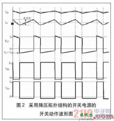 如果确定开关电源电感值-电子技术方案|电路图讲解  第2张