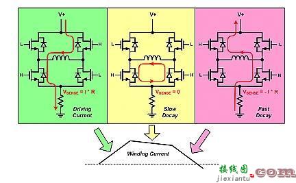 提高步进电机运行质量有技巧，电流控制藏猫腻-电子技术方案|电路图讲解  第2张