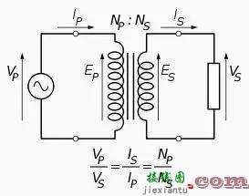 提高步进电机运行质量有技巧，电流控制藏猫腻-电子技术方案|电路图讲解  第3张