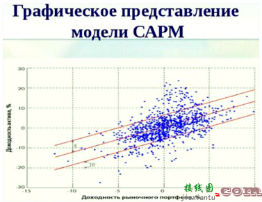 当区块链遇上机器学习，会是怎样的火花-电子技术方案|电路图讲解  第1张