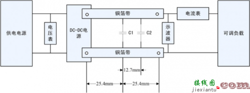 降低电源纹波噪声的一些常用方法-原理图|技术方案  第2张