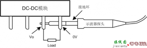 降低电源纹波噪声的一些常用方法-原理图|技术方案  第3张